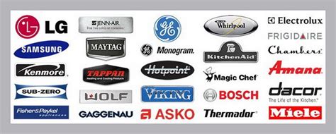 List of Appliance Companies To Find Manuals