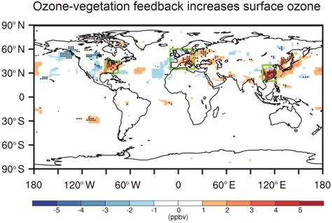 ACP Relations Estimation Of Speciated And Total Mercury Dry