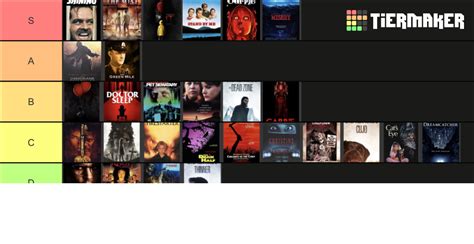 Stephen King Adaptations Ranked Tier List Community Rankings Tiermaker