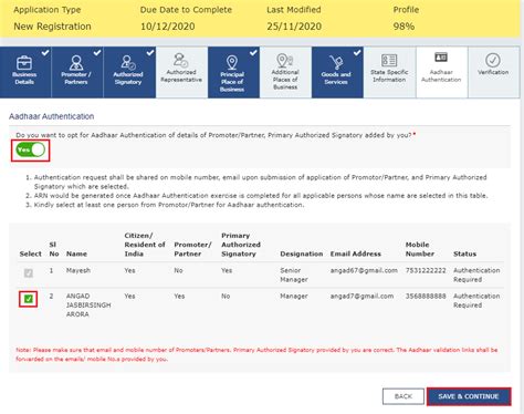 Guide To Online Gst Registration