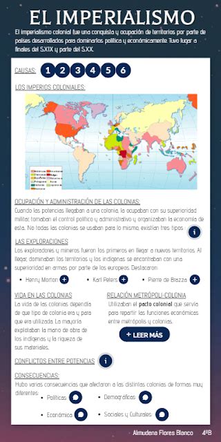 Infograf A Sobre El Imperialismo Con Genially