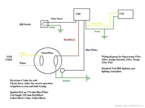 Tao Tao 125cc Go Kart 5 Wire Cdi Wiring Diagram