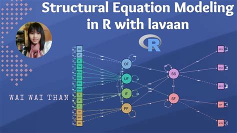 Structural Equation Modeling In R With Lavaan Youtube