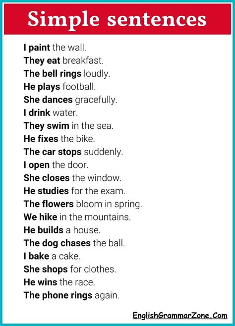 english phrases  sentences general grammar english english
