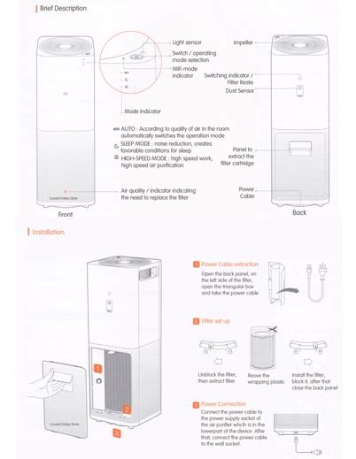 Mi Air Purifier English Manual Translated by Cavarii Online Store ~ Ask About It At Play