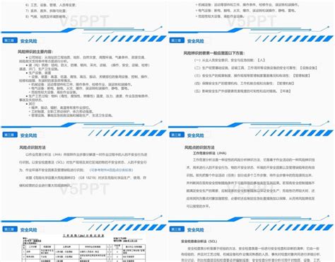 安全管理简约安全风险分级管理与隐患排查治理ppt模板 赞芽ppt