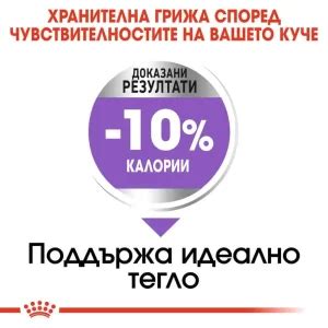 ROYAL CANIN MEDIUM STERILISED на Цена от 127 84лв Lapichki bg