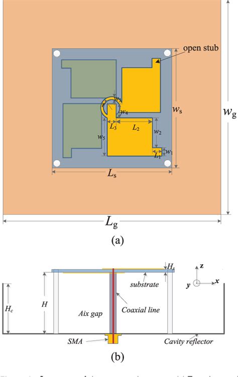 Figure 1 From A Novel Wideband And Circularly Polarized Cross Dipole