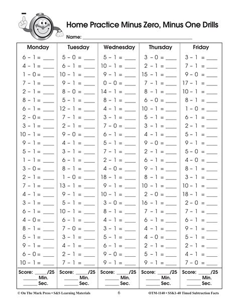 Timed Subtraction Drill Facts Grades 1 3 Worksheets Library