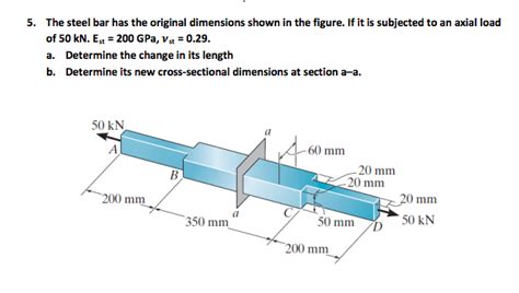 Solved The Steel Bar Has The Original Dimensions Shown In Chegg