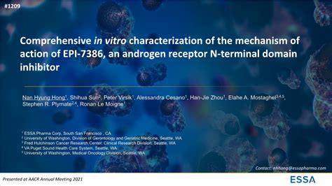 Comprehensive In Vitro Characterization Of The Mechanism Of Action Of