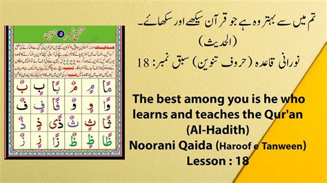 Noorani Qaida Lesson 18 Full In Urdu Noorani Qaida For Beginner