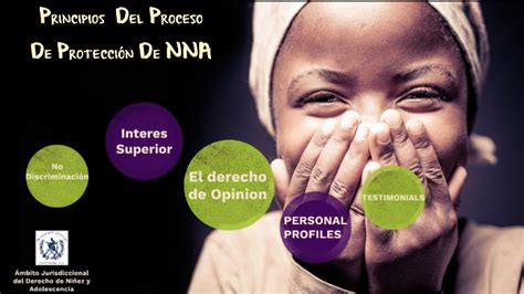 Principios del Proceso de Protección NNA by Huo Escobar on Prezi