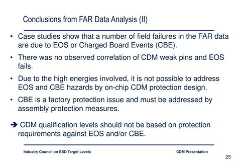 Ppt Industry Council On Esd Target Levels Charged Device Model Cdm