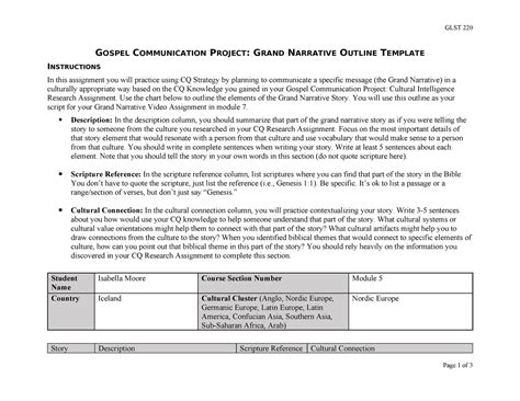 Gospel Communication Project Grand Narrative Outline Template Glst