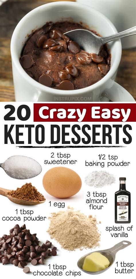 20 Super Easy Low Carb Dessert Ideas Made With Few Ingredients Artofit