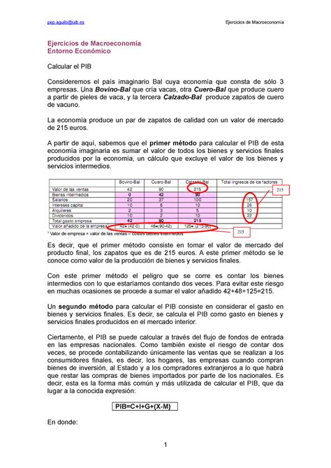 Ejercicios de Macroeconomía de practica Ejercicios de Macroeconomía