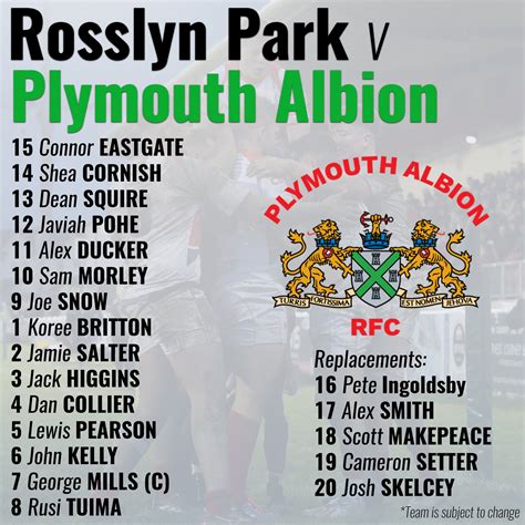 Plymouth Albion on Twitter: "🚨TEAM NEWS🚨 Here is the team to take on ...