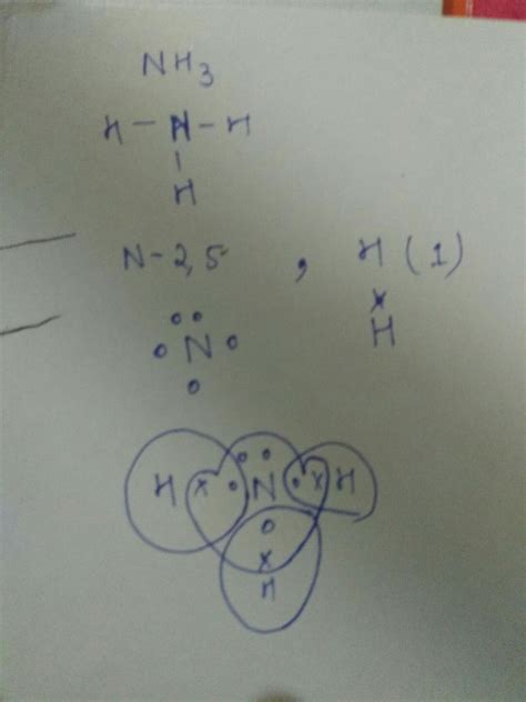 Electron Dot Structure Of Ammonia Molecule