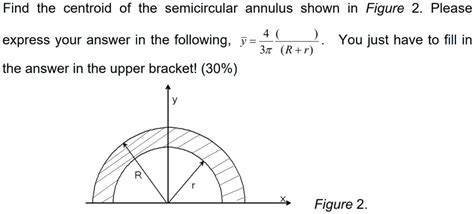 Find The Centroid Of The Semicircular Annulus Shown In Figure Please