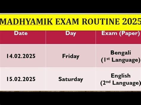 Schedule And Routine Of Madhyamik Exam In Wbbse In Bengali