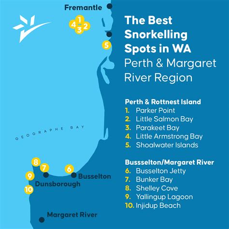 Of Wa S Best Snorkelling Spots Perth Snorkelling Spots