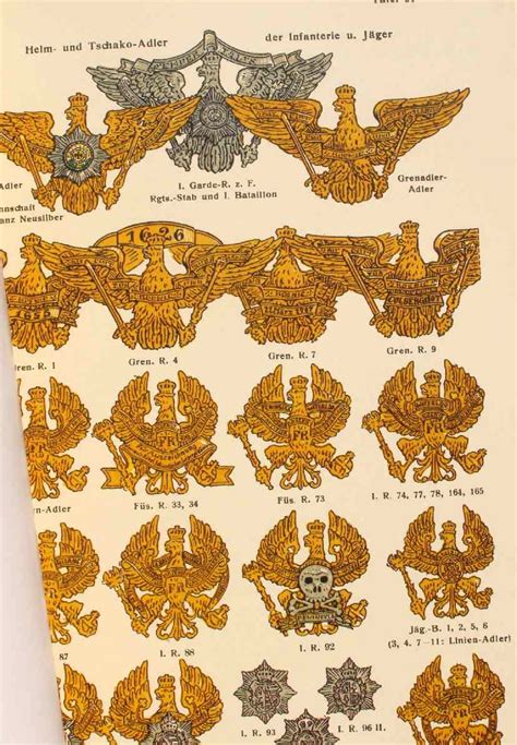 Uniformenkunde Das Deutsche Heer Friedensuniformen S