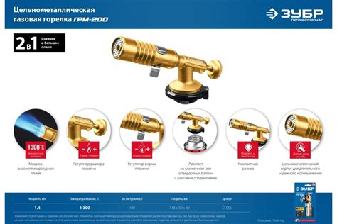 Цельнометаллическая газовая горелка ЗУБР ГРМ-200, 2-в-1 55556 ...