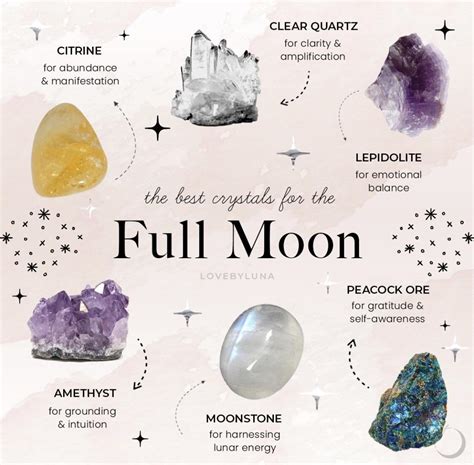 Full moon crystals : r/Crystals