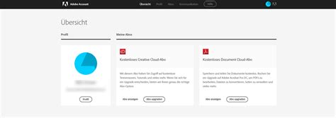 3 Steps To Recovery: How To Find Your Lost Adobe Id