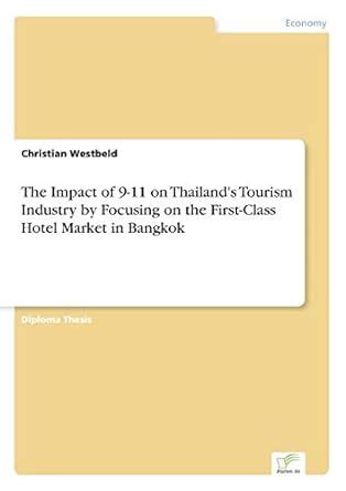 The Impact Of On Thailand S Tourism Industry By Focusing On The