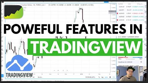 How To Setup Tradingview Charts Ultimate Tutorial Youtube