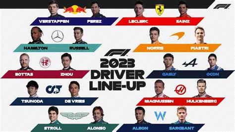 F1 2025 Teams And Drivers - Andra Blanche