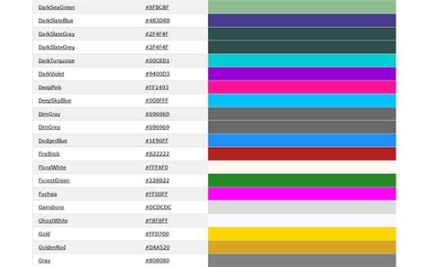 Tabel Kode Warna Html Lengkap Full Color Css Images