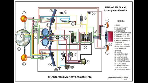 Diagrama Electrico Italika Rc 150 Adiós A El Tablero De La