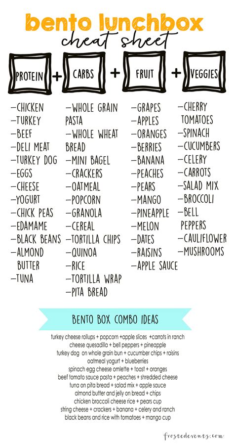 Bento Lunch Box Lunch Ideas Printable Lunch List