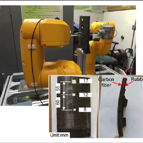 Dual Robot Air Coupled Ultrasonic Testing System And A Testing Sample