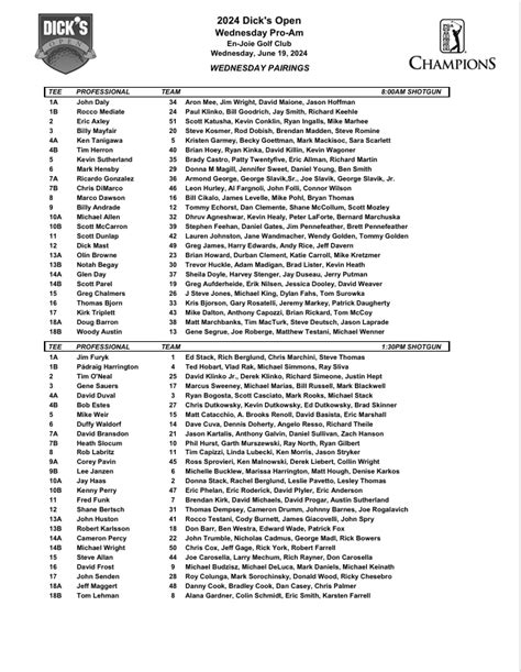 Pro Am Pairings DICK S Sporting Goods Open