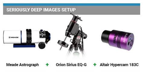 Astrophotography Equipment Basic Setup For Deep Sky Imaging