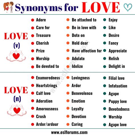 LOVE Synonym: 50+ Interesting Synonyms for LOVE - ESL Forums