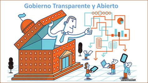 Transparencia En El Gobierno Descubre Cómo Acceder A Información útil