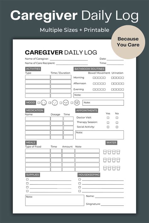 Caregiver Daily Log Caregiver Checklist Daily Caregiver Notes Etsy In