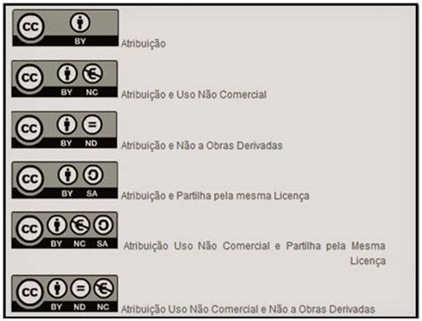 Tic Aejms Licen As Creative Commons