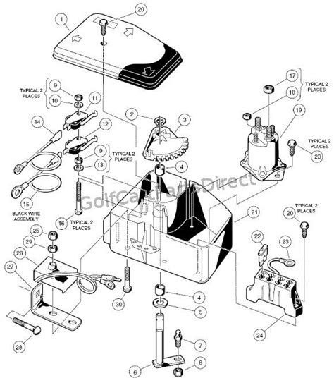 Club Car Parts Diagrams