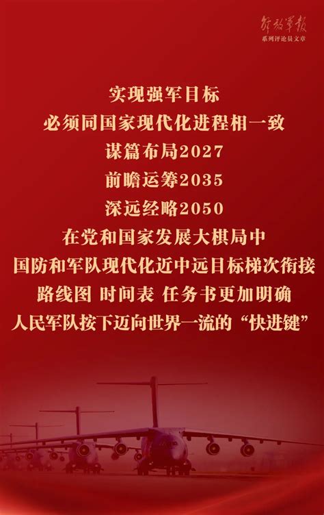 海报丨把人民军队建成世界一流军队——四论全面深入学习贯彻习近平强军思想 中华人民共和国国防部