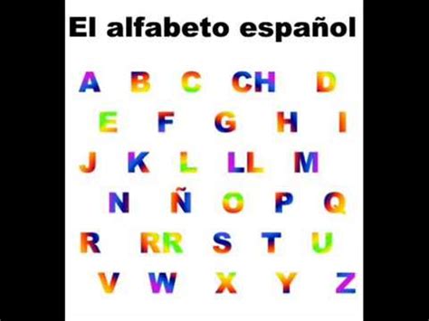 The Spanish Alphabet Song Rock N Learn 6 Alphabet Songs In Spanish ...