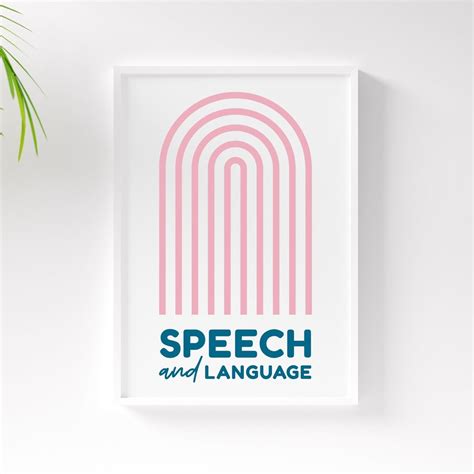 Speech and Language Poster for Speech Therapy Decor, Therapy Office ...