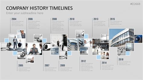 PowerPoint Timeline Template For Company Histories Timeline Design