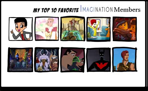 Top 10 Favorite Imagination Members Meme Template by DevinReform on DeviantArt