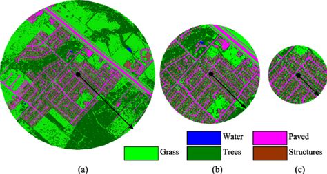 Examples Of A Land Cover Map Based On The Normalized Difference